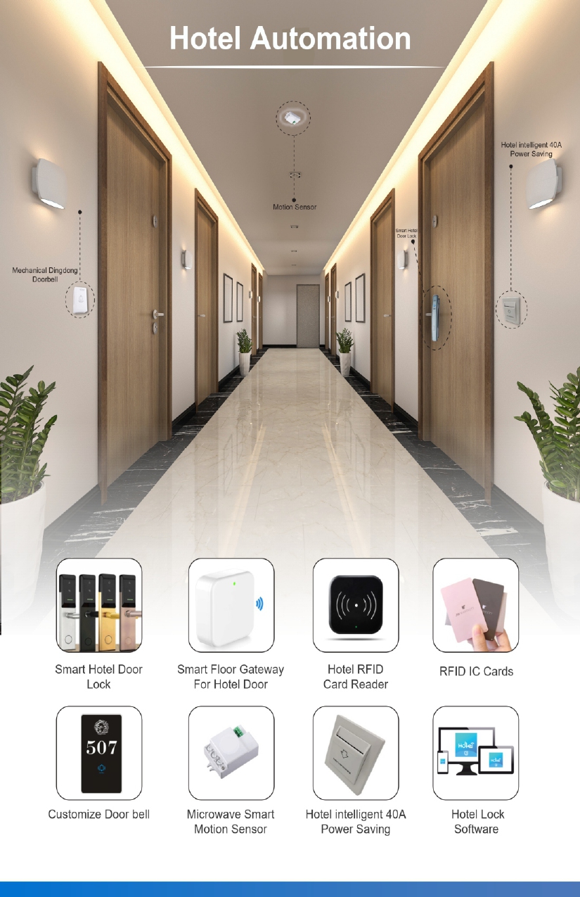 Hotel Automation